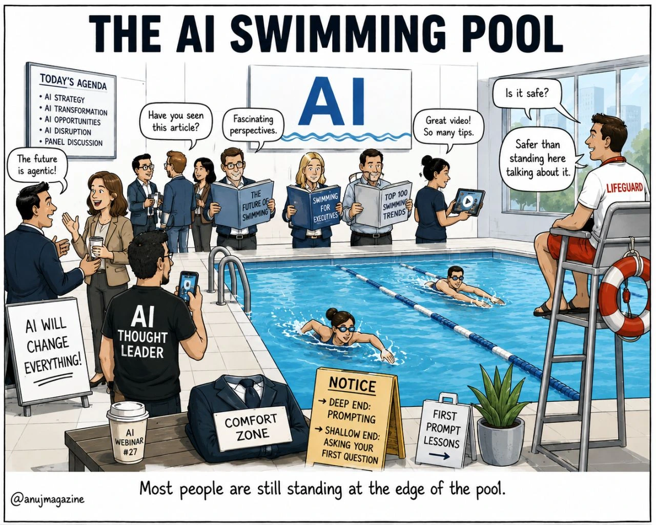 Sketchnote: The Reality of AI Adoption in 2026